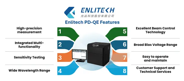 Enlitech-PD-QE-Features
