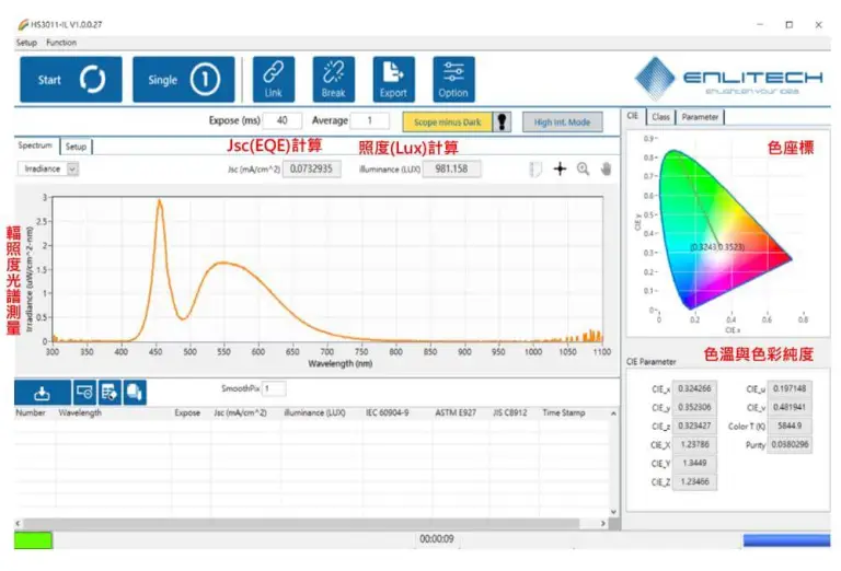 Illuminance-Irradiance-Jsc-EQE-Calculation-HS-IL Illuminance-Irradiance-Jsc-EQE-Calculation-HS-IL