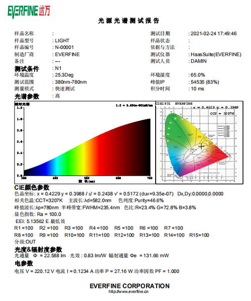 远方光电