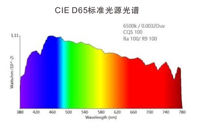 远方光电